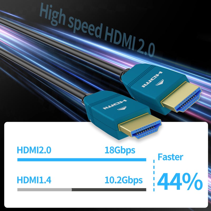 BlueAVS 15 Feet HDMI Fiber Optic Cable 4K 60Hz HDMI 2.0b High Speed 18Gbps Dynamic HDR10 HDCP2.2/2.3 eARC Black - Image 3